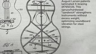 The 1904 Patent That Reinvented the Guitar’s Backbone - Larson Brothers Guitars