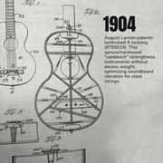 The 1904 Patent That Reinvented the Guitar’s Backbone - Larson Brothers Guitars